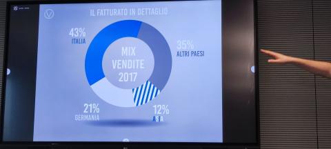 uscita vergnano 1